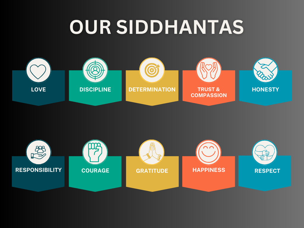 oUR SIDDHANTAS 1